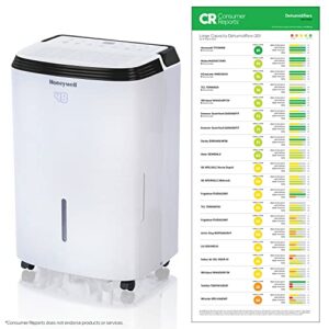 Honeywell Large SqFt Design & Filter Change Alert, TP70WKN, White TP70WK 70 Pint Energy Star Dehumidifier for Basement & Large Room Up to 4000 Sq Ft. with Anti-Spill Design