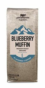 Blueberry Muffin Flavored Ground Coffee